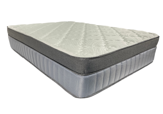 The Deluxe Pocket Coil Euro Top Mattress