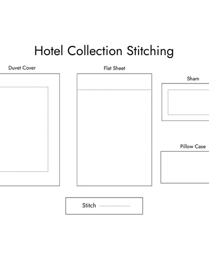 Renaissance Hotel Bedding Series