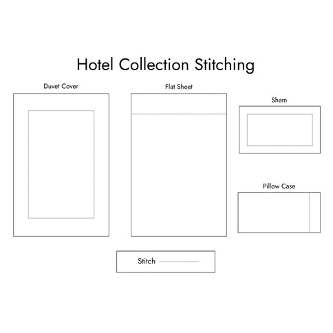 Renaissance Hotel Bedding Series