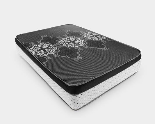 The Deluxe Pocket Coil Euro Top Mattress